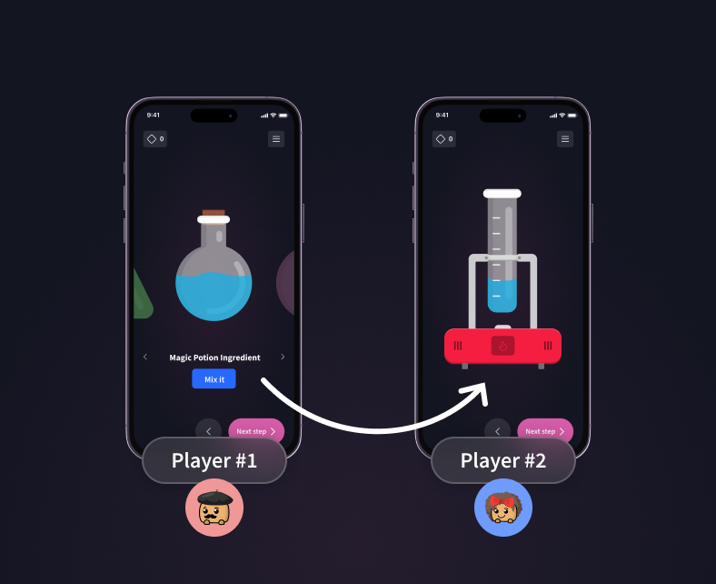 Collaborative gameplay